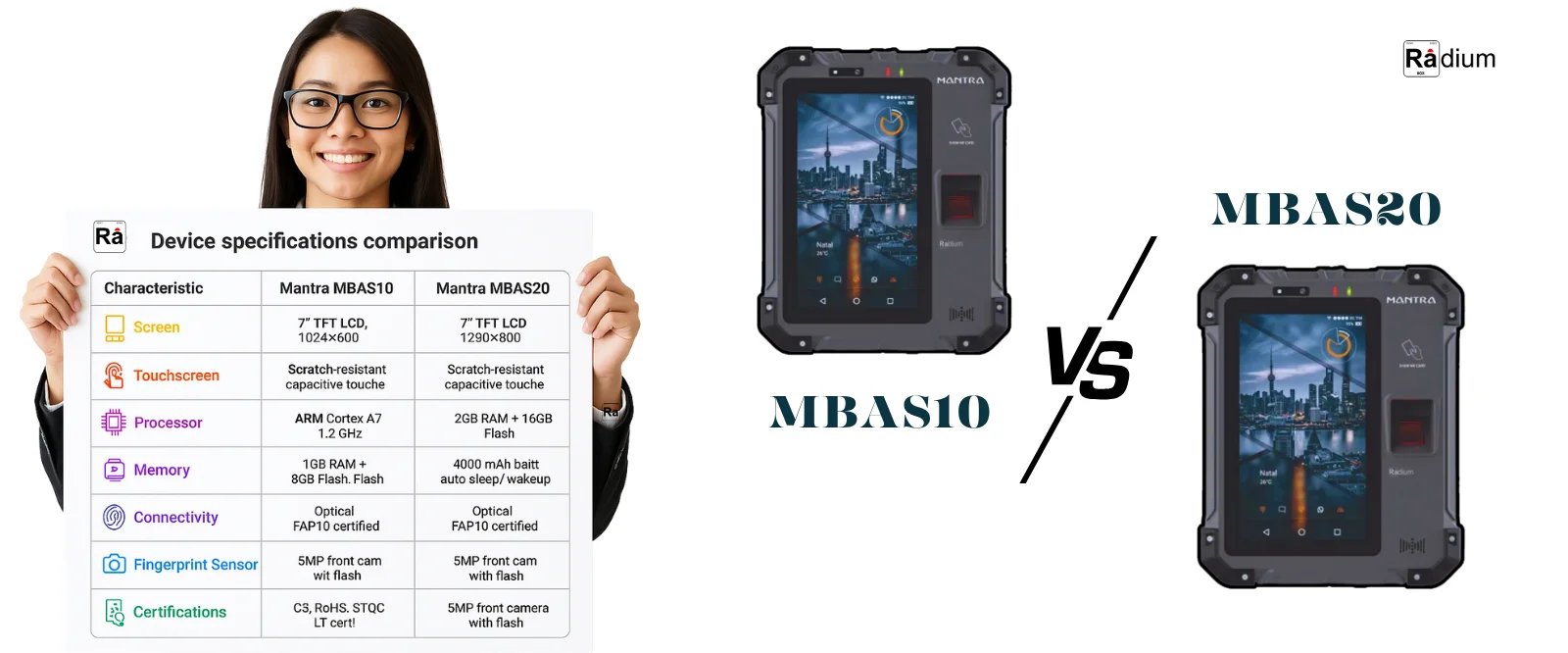 mbas comparison
